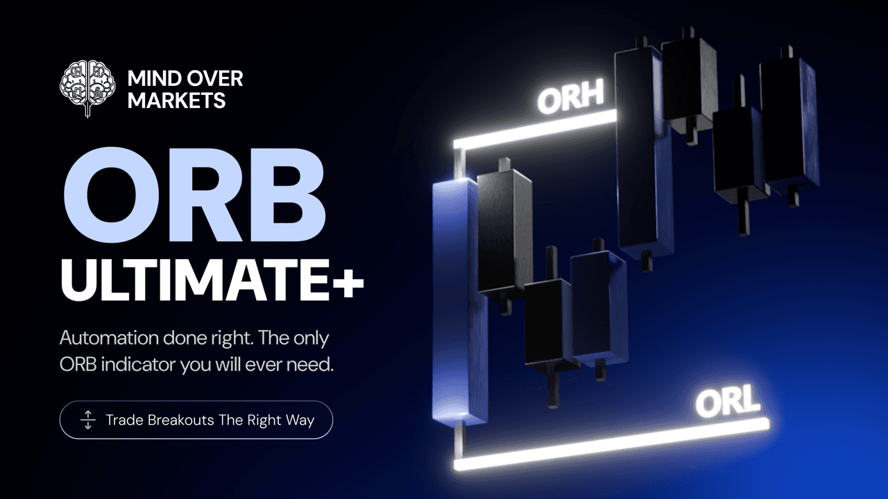 ORB Ultimate+ by Mind Over Markets