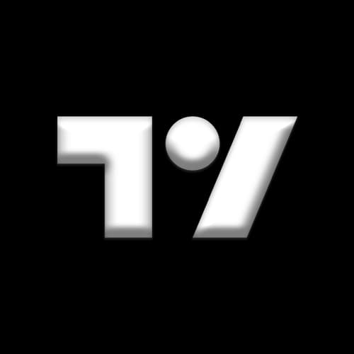 Custom ICT Indicators