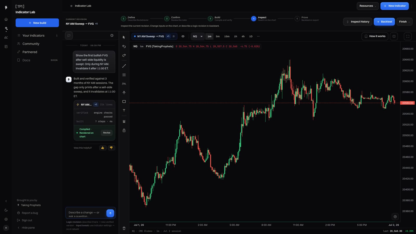 The Indicator Lab workspace: the Define, Confirm, Build, Inspect, Prove rail, four starter ideas, and a live NQ chart.